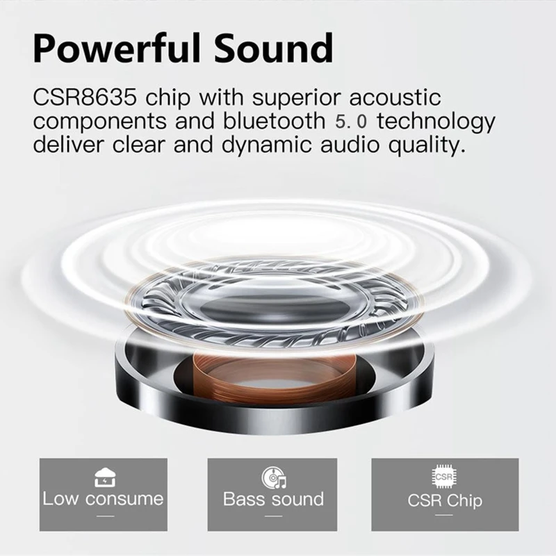 Bluetooth наушники Лучшие Беспроводные спортивные Ipx7 водонепроницаемые Hifi стерео