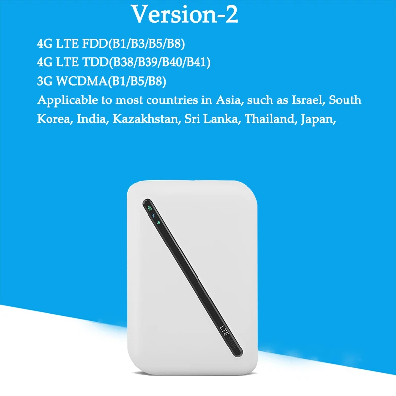 KuWFi 4g WiFi Router With Sim Card Slot 150Mbps Mobile WiFi Hotspot Device High Speed Wi-Fi Portable Router With 2100mAh Battery 