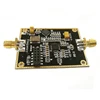 Demo Board & Accessories