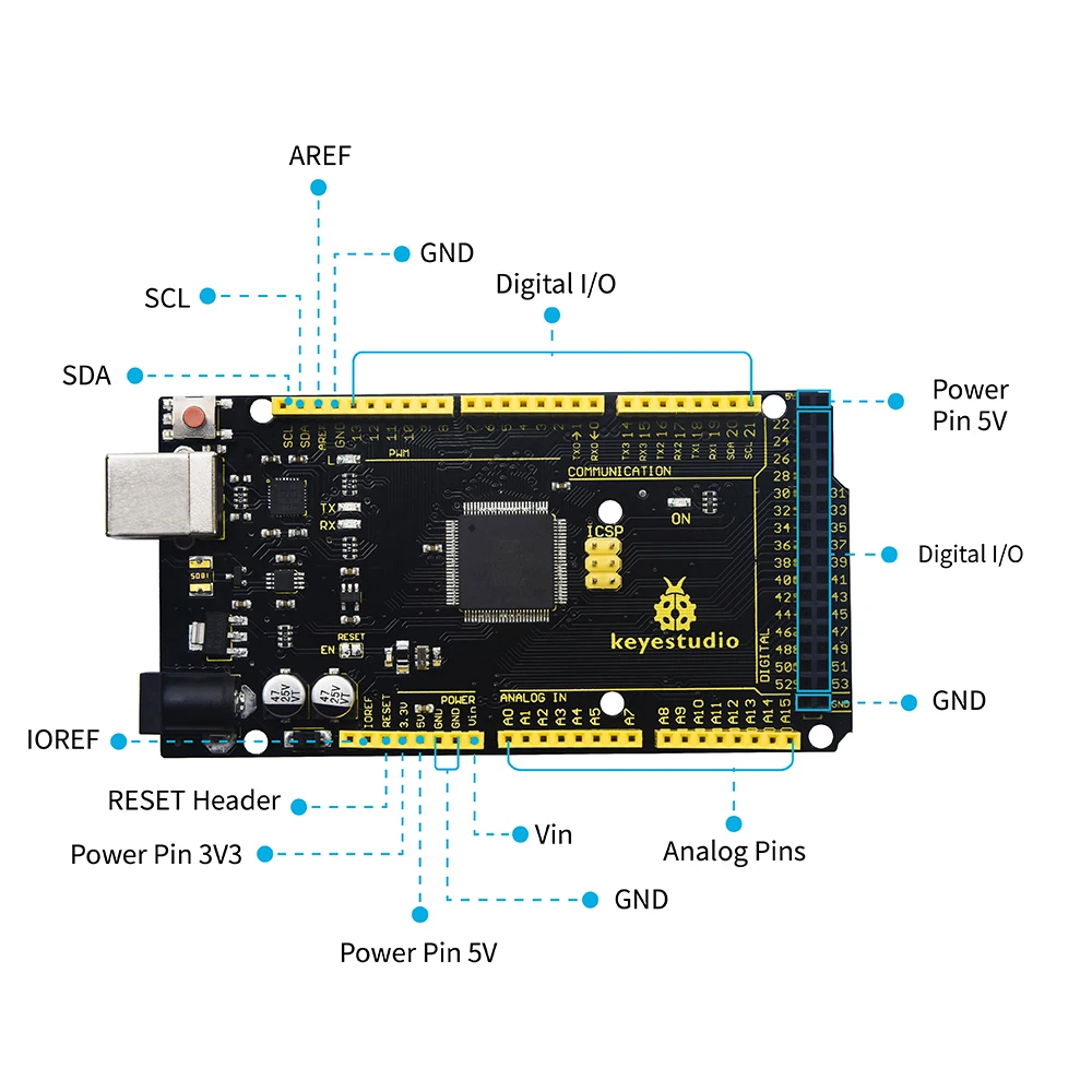 2020 NEW Keyestudio MEGA  Development  2560 Board w/USB Serial Chip CP2102 +USB Cable Compatible For Arduino Mega 2560