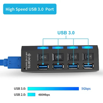 

USB Hub 3.0 USB Splitter Multi USB 3 2.0 Hub Multiple 4/7 Port Hab Splitters Use Power Adapter Computer Accessories Hub For PC