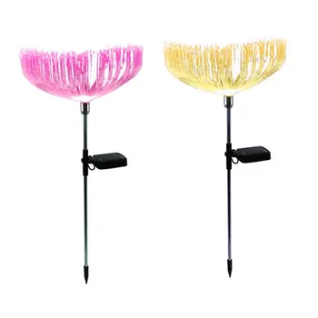 

ZANCAKA 2Pack Multi-Colored Solar Stake Light Outdoor Decorative IP65 Waterproof Auto on/off Outdoor Garden Yard Patio decor