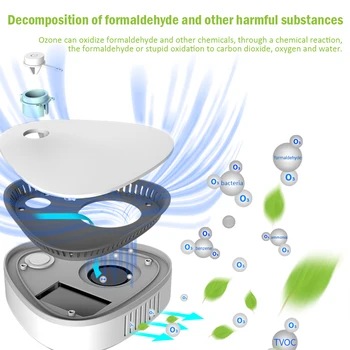 

Ozone Generator USB Sterilizer Air Ozone Water Purifier Purification Fruit Vegetables Water Food Preparation Ozonator Ionizator