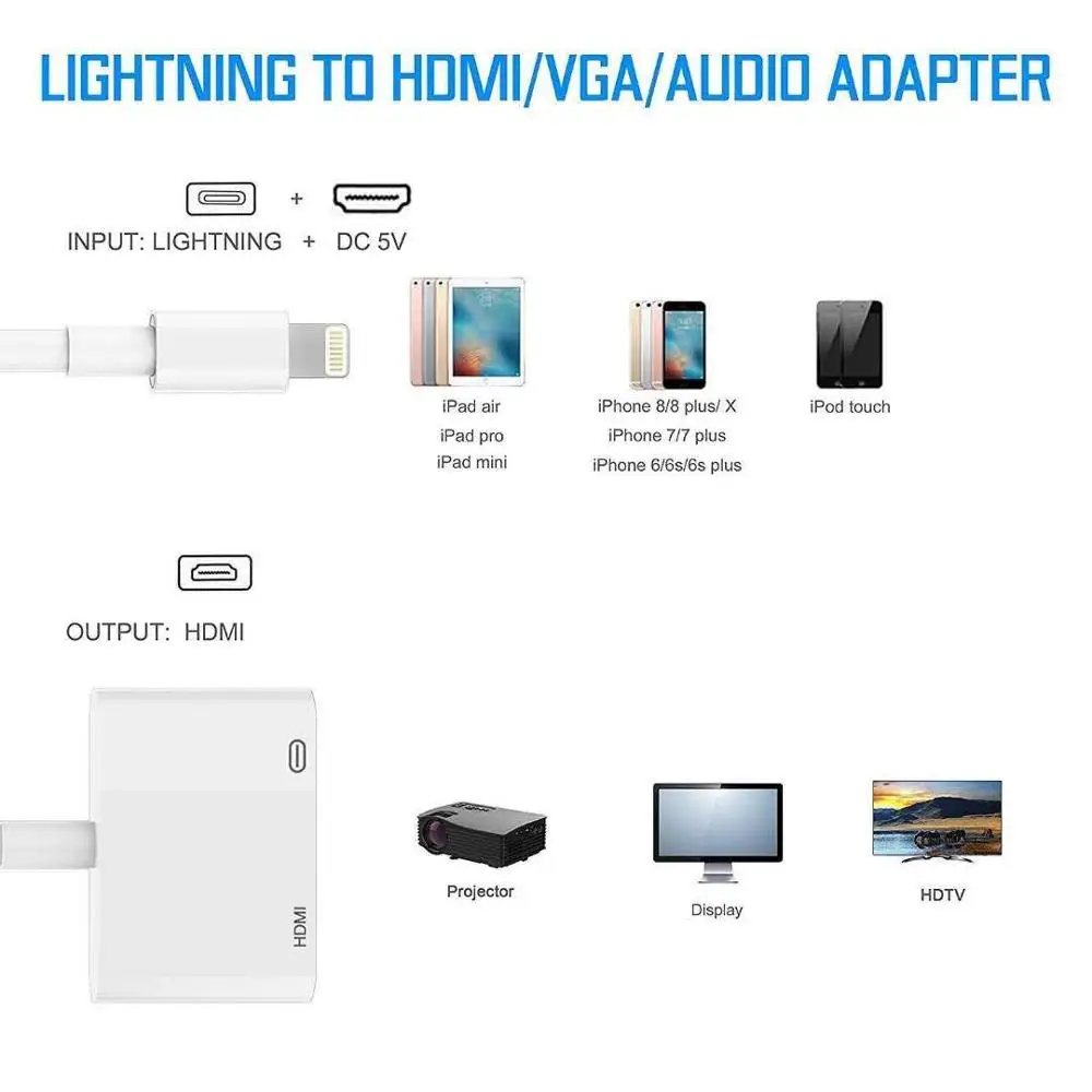 Fiuzd Lightning/цифровой AV HDMI 4K USB кабель для iPhone к адаптер разъем HD адаптеры XS X iPad Air
