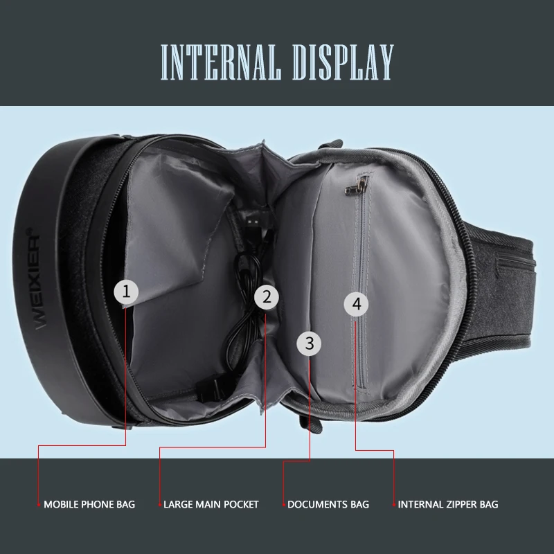Men Shoulder Bags USB Charging Messenger Bags Anti-theft Male Waterproof Sling Chest Bag School Short Trip Cross Body Bags 2021