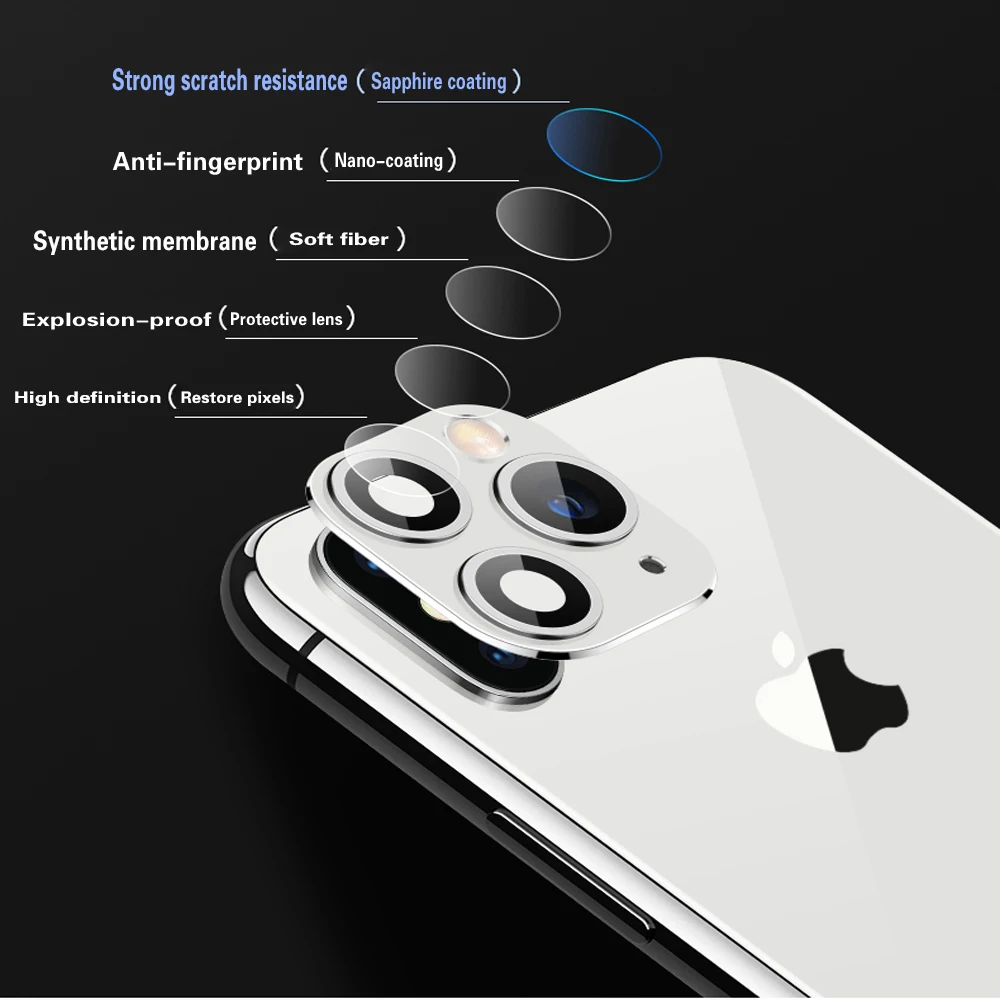 2 шт применимый iPhone Apple X XS MAX Seconds изменить для iPhone11 PRO MAX наклейка на рассеиватель Модифицированная крышка камеры чехол из титанового сплава