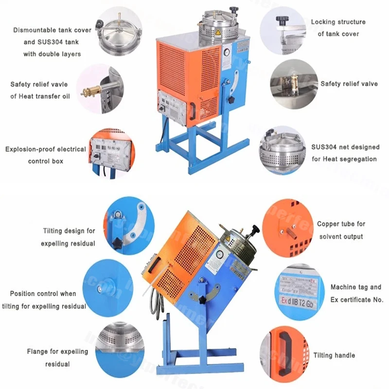 waste chemicals recovery machine details 1