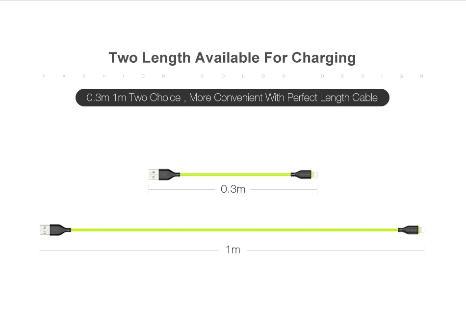 USB кабель для телефона для iPhone кабель Xs Max Xr X 8 7 6 6s 5 Plus iPad Mini 1m 2m кабели быстрой зарядки мобильный провод для зарядного устройства данных