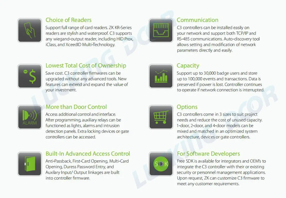 C3 series 效果图-02