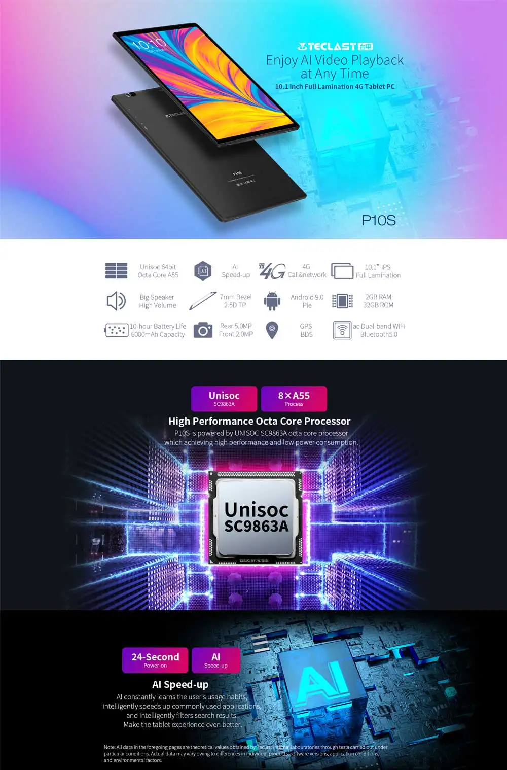 Новые Teclast P10S планшеты LTE PC 10,1 дюймов 1280x800 2 Гб ОЗУ 32 Гб ПЗУ двойной WiFi Android 9,0 SC9863A Восьмиядерный планшет gps двойной 4G