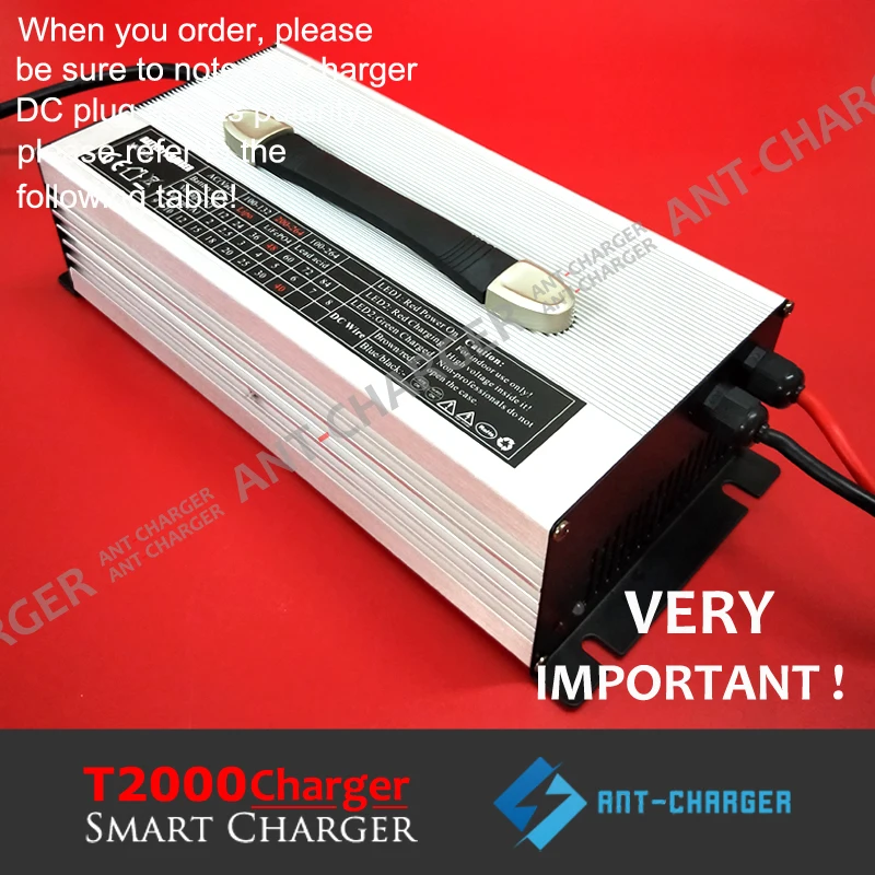 Customized 2000W 12V 90A 24V 60A 36V 40A 48V 30A 60V 25A 72V 20A EV Car Golf Cart UPS GEL AGM Lead-acid Battery Charger-T2000AO (2)