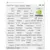 SZMZ Новая видеокарта Оригинальная NVIDIA Geforce GTX 960 2GB 4GB GDDR5 128 битная видеокарта GTX960 Gaming GPU non gtx 750 1050 ti