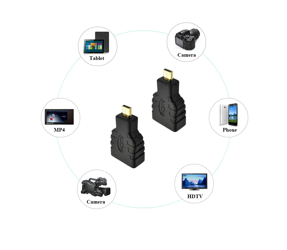 Micro-HDMI к HDMI адаптер позолоченный 1080P Micro HDMI штекер к стандартному HDMI Женский удлинитель