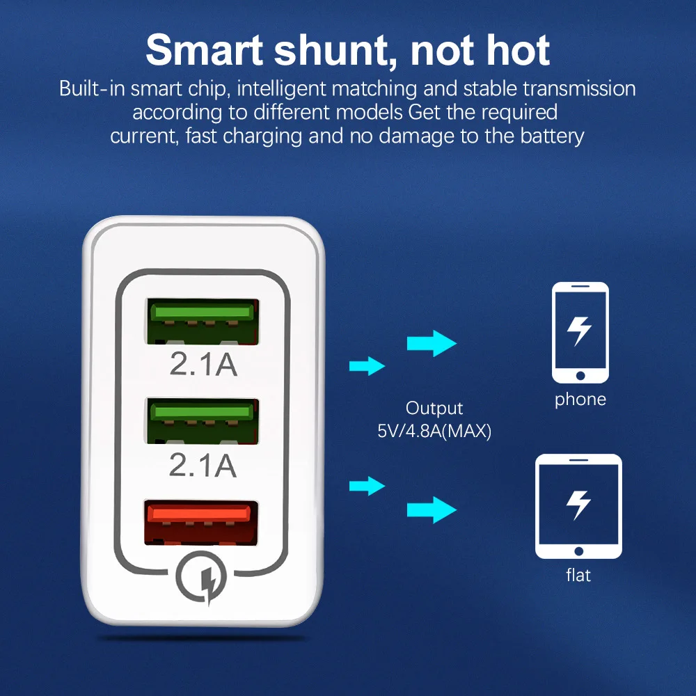 Универсальный 18 Вт USB быстрая зарядка 3,0 5 в 3A для iphone X 8 EU/US Plug мобильный телефон Быстрая зарядка для Samsug s8 s9 XIAOMI