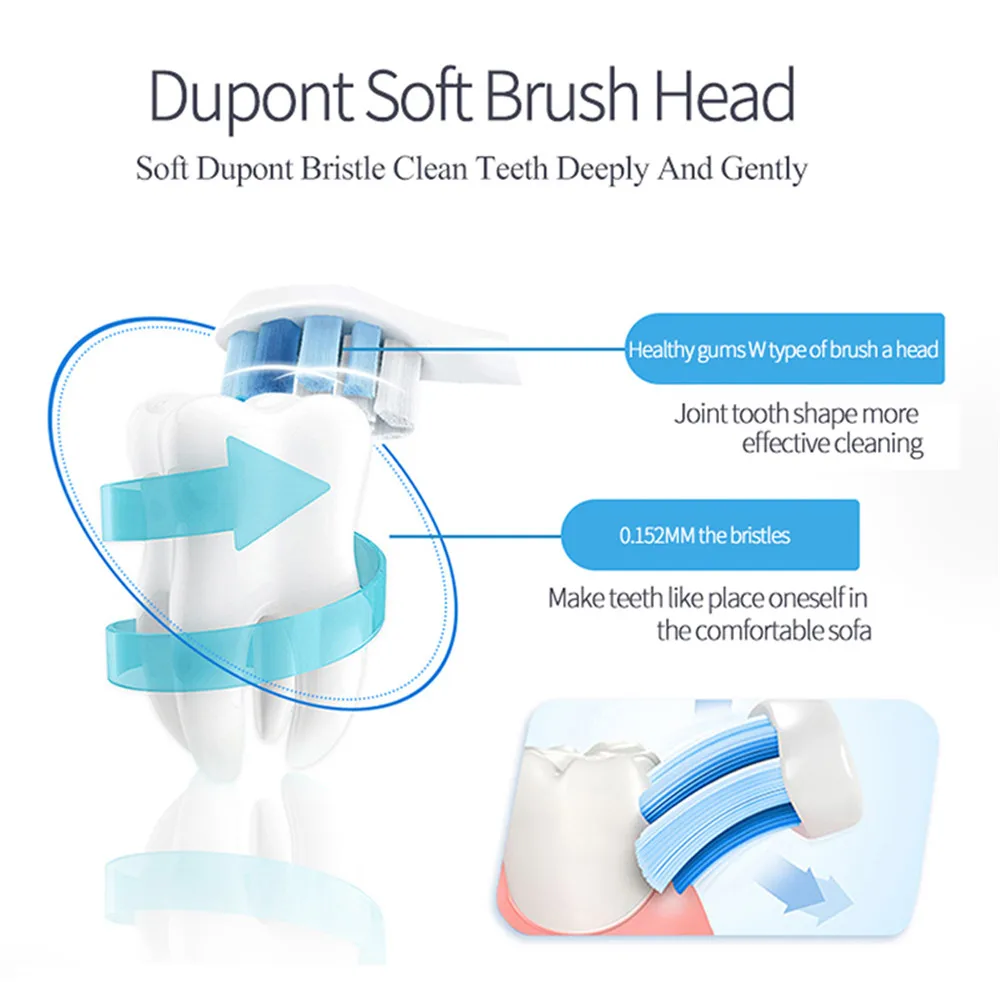 Electric Toothbrush for Men and Women Couple Houseehold Whitening IPX7 Waterproof Toothbrushes Ultrasonic Automatic Tooth Brush