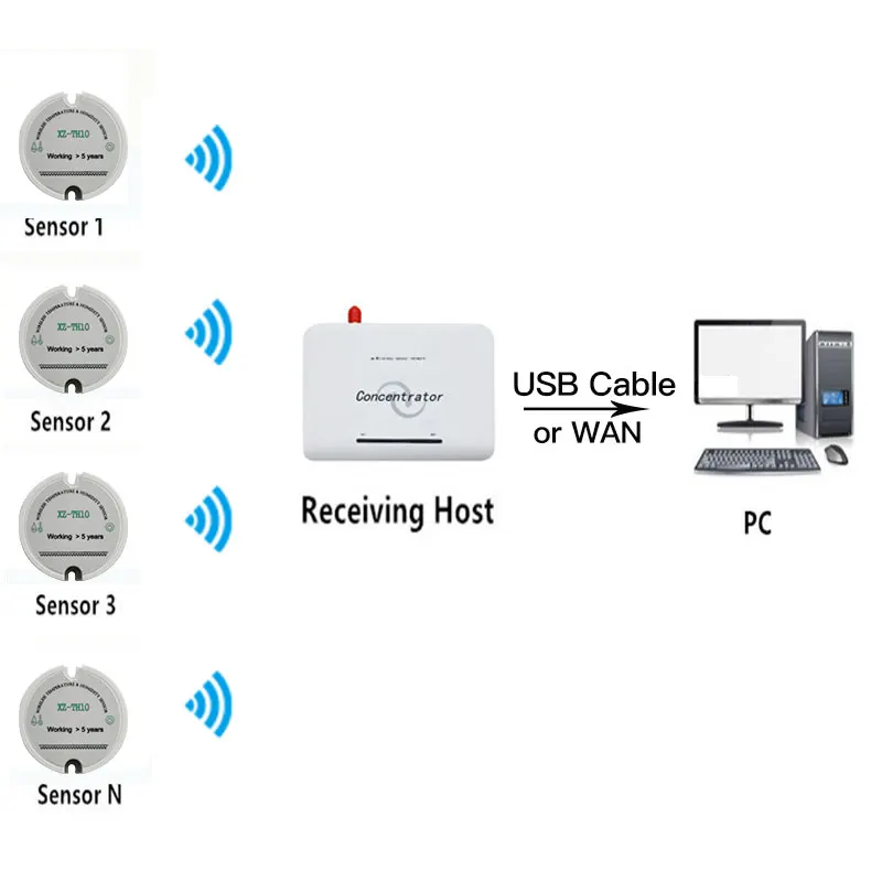 871b70db922d5c5c62084a9be7fbb4c