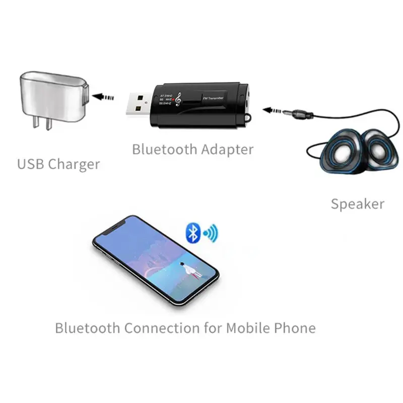 Автомобильный USB Bluetooth 5,0 приемник адаптер fm-передатчик беспроводной адаптер