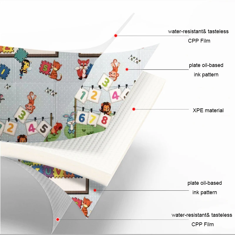Толстый Складной Коврик для ползания XPE игровой детский игровой коврик игрушки двусторонний ковер детский Коврик развивающий коврик для детей игровой коврик-головоломка