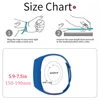 Smart Electronics