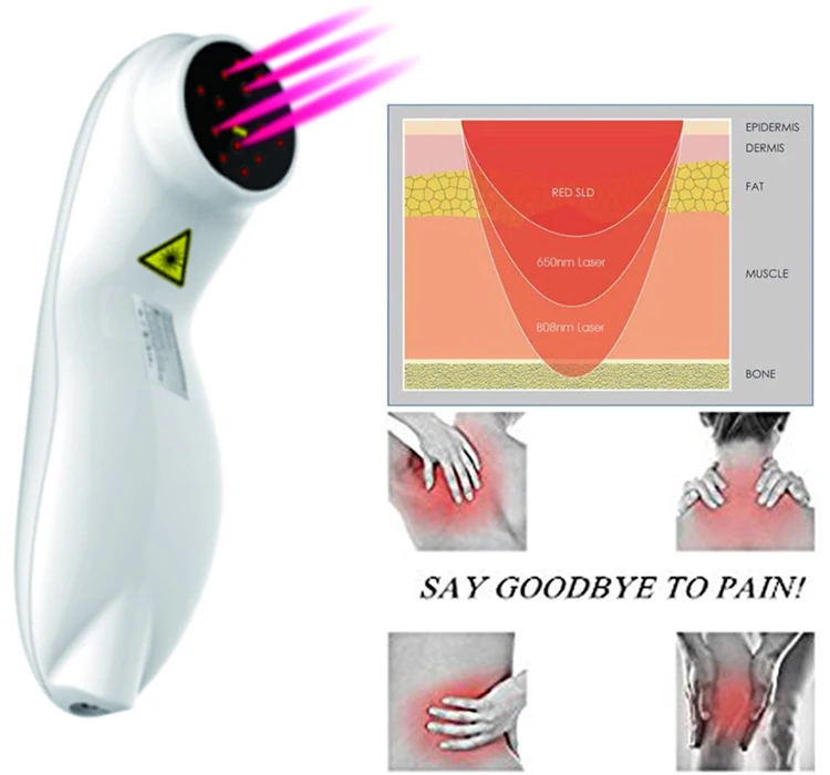 0 510mW-650nm-and-808nm-LLLT-Cold-Laser-Therapy-Device-Powerful-Handheld-Pain-Relief-with-Laser-Goggles (1)