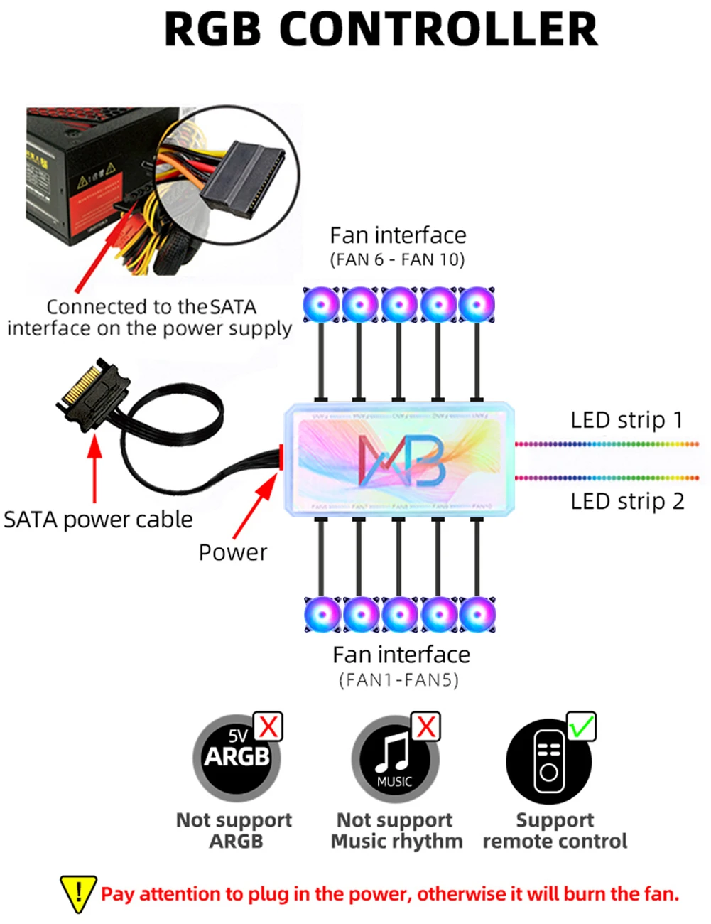 Mute Cooler, 6Pin Cooling, Ventilador 12 centímetros,
