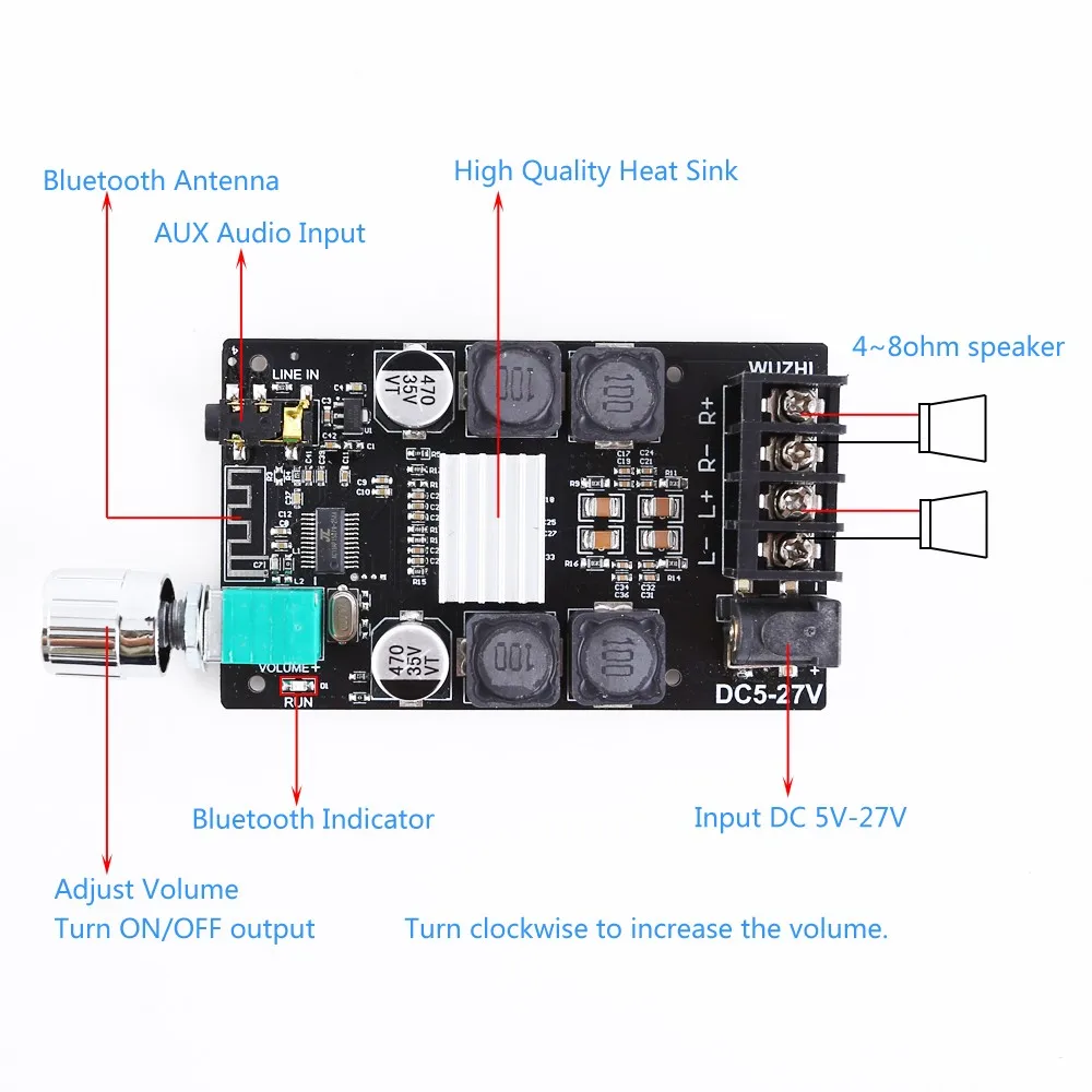 Bluetooth аудио стерео модуль BLE5.0 цифровой усилитель модуль ручка Регулируемый переключатель громкости 50 Вт/50 Вт+ 50 Вт с Чехол