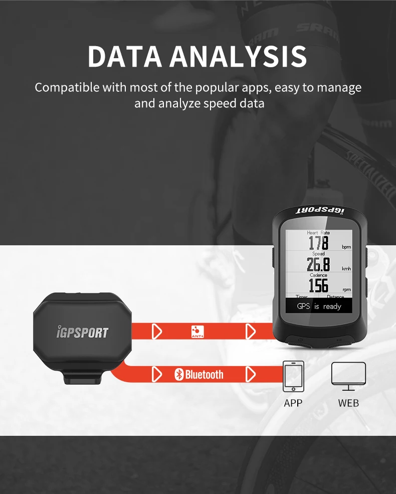 Capteur De Vitesse Garmin – Bluetooth – Vélo – Occasion – Noir