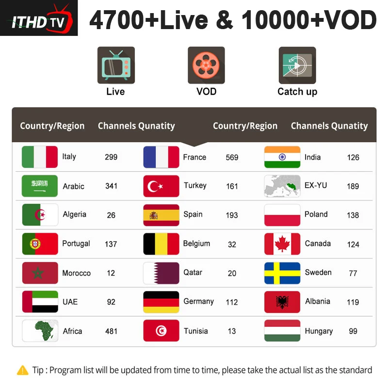

Italy IPTV M3U Subscription Italia IPTV Germany Italian Spain Turkey Belgium for Android Enigma2 Smart TV MAG IP TV Italia