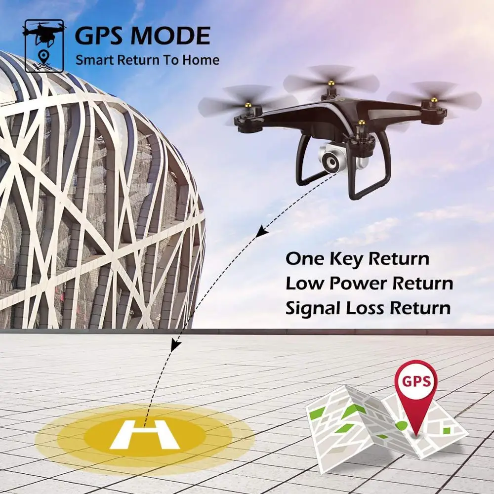 JJRC gps Дрон RC FPV Дроны с HD камерой для взрослых начинающих 980ft длинные дистанции управления H68G автоматическое возвращение домой, следуйте за мной