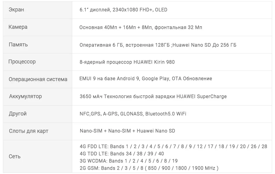 Huawei P30 глобальная версия 6 ГБ ОЗУ 128 Гб ПЗУ смартфон Kirin 980 Восьмиядерный мобильный телефон 6," экран 40MP 4 камеры Android 9 NFC