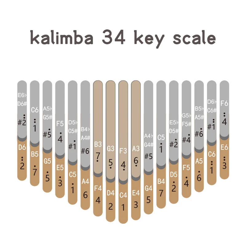 クロマチックシードカリンバ34キー,2層サムピアノ,ブラックウォールナットキーボード,ムビラ魚座楽器| | - AliExpress
