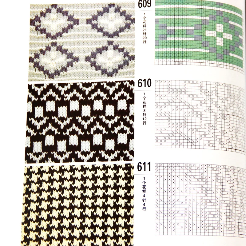 Knit Sweater Tutorial Book Sweater Knitting 1000 different Pattern Book / Hooked Need And knitting needle Skill Textbook Knit Sweater Tutorial Book Sweater Knitting 1000 different Pattern Book / Hooked Need And knitting needle Skill Textbook