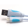 Mobile Phone Accessories