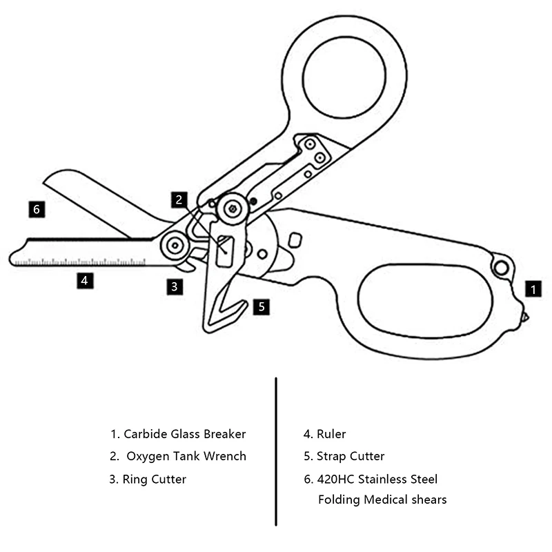 Multifunction Raptor Tactical Scissors Folding Medical Scissors First Aid  Outdoor Survival Tool Combination Emergency Scissors - AliExpress