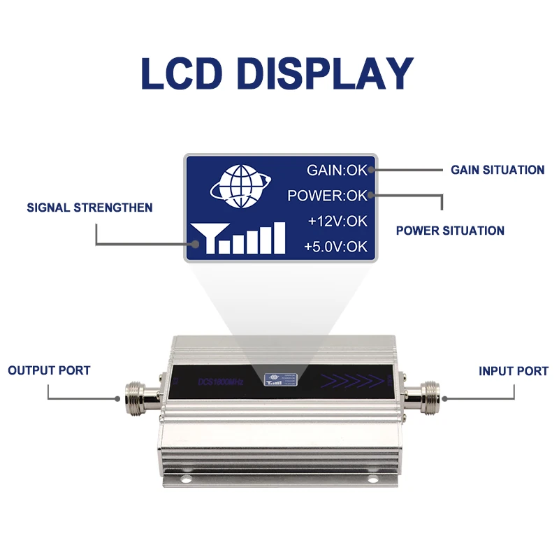 LED Light Shower Head 304 SUS Rainfall Shower
