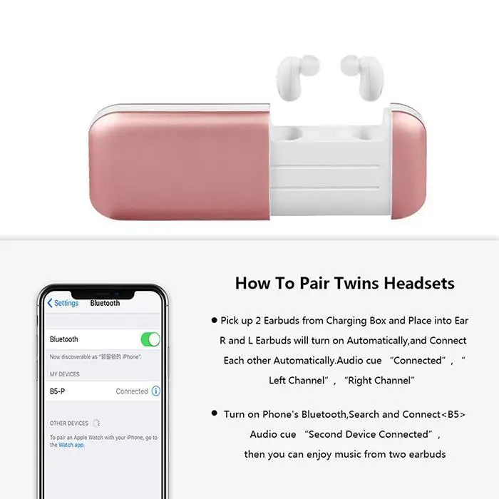 Bluetooth беспроводная гарнитура в уши, водонепроницаемая Спортивная 60mAh 32 IPX5 Водонепроницаемая да наушники 2600mAh 101dB