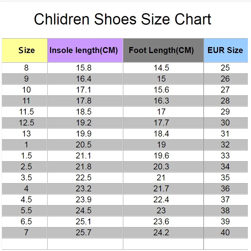 Летние детские босоножки для девочек сандалии Нескользящие повседневные милые