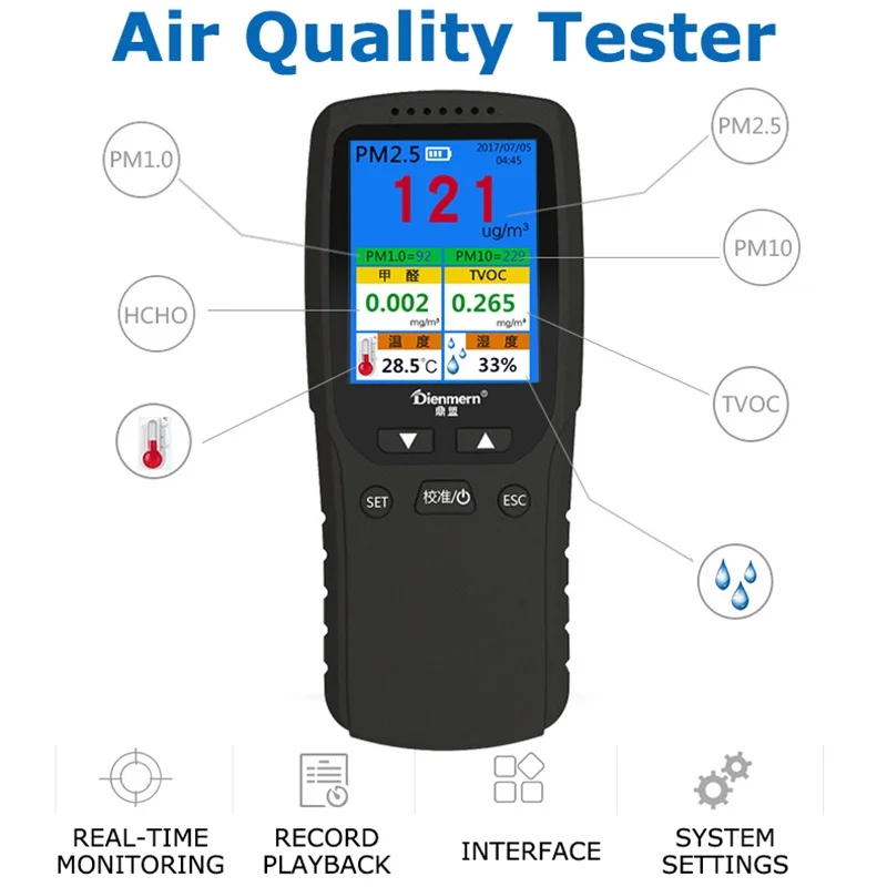 Качество воздуха monitorанглийское меню цифровой HCHO детектор газа формальдегид PM2.5 PM10 TVOC температура и гигрометр