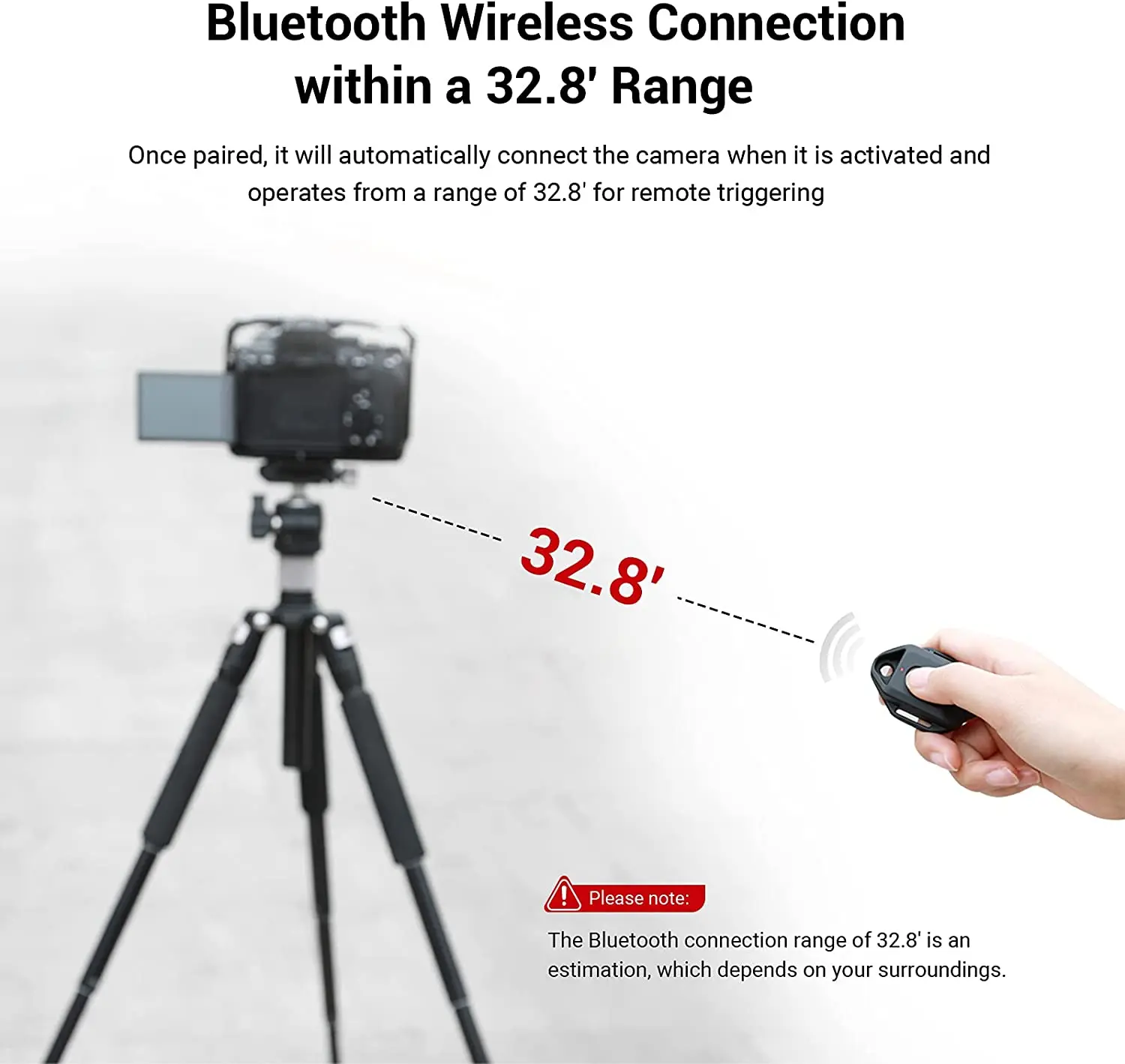 SmallRig Wireless Remote Control for Sony Cameras 2924