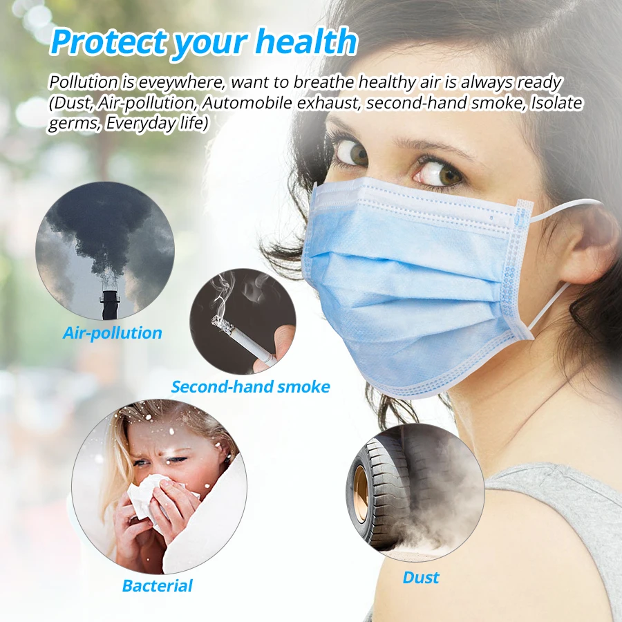 

3 Layer Ply Disposable face Mask Earloops-Mask formaldehyde Non Woven Disposable Anti dust smell mouth Mask