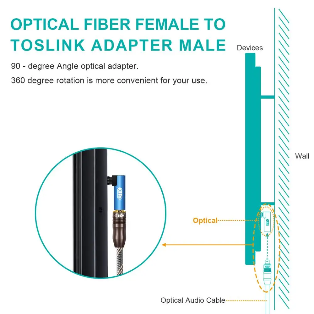 EMK     ̺ SPDIF Toslink 90   360 ȸ ȸ Ŀ Soundbox TV