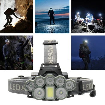 

Portable SOS Work Bright Sports Light For Outdoor Camping Fishing Running Work Light Running Lamp COB Light