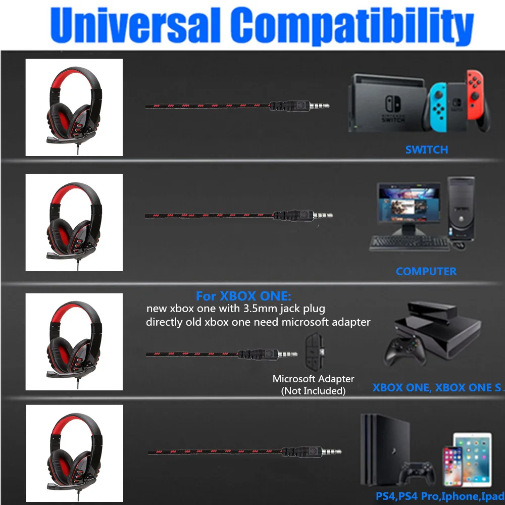2020 Headset Wired For Computer Games Switch Ps4 XBOX Audiophile Headphones Active Noise Cancelling Professional Head Mounted