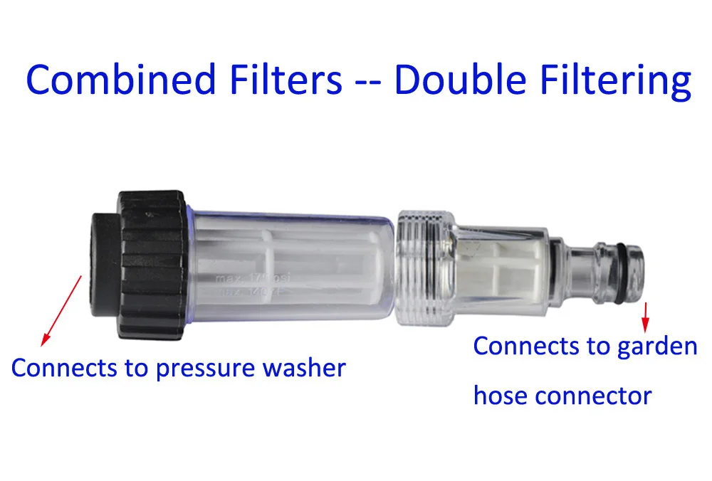 Heavy Duty Pressure Washer inlet Filter 3/4"F Hozelock Karcher Bosch Compatible 