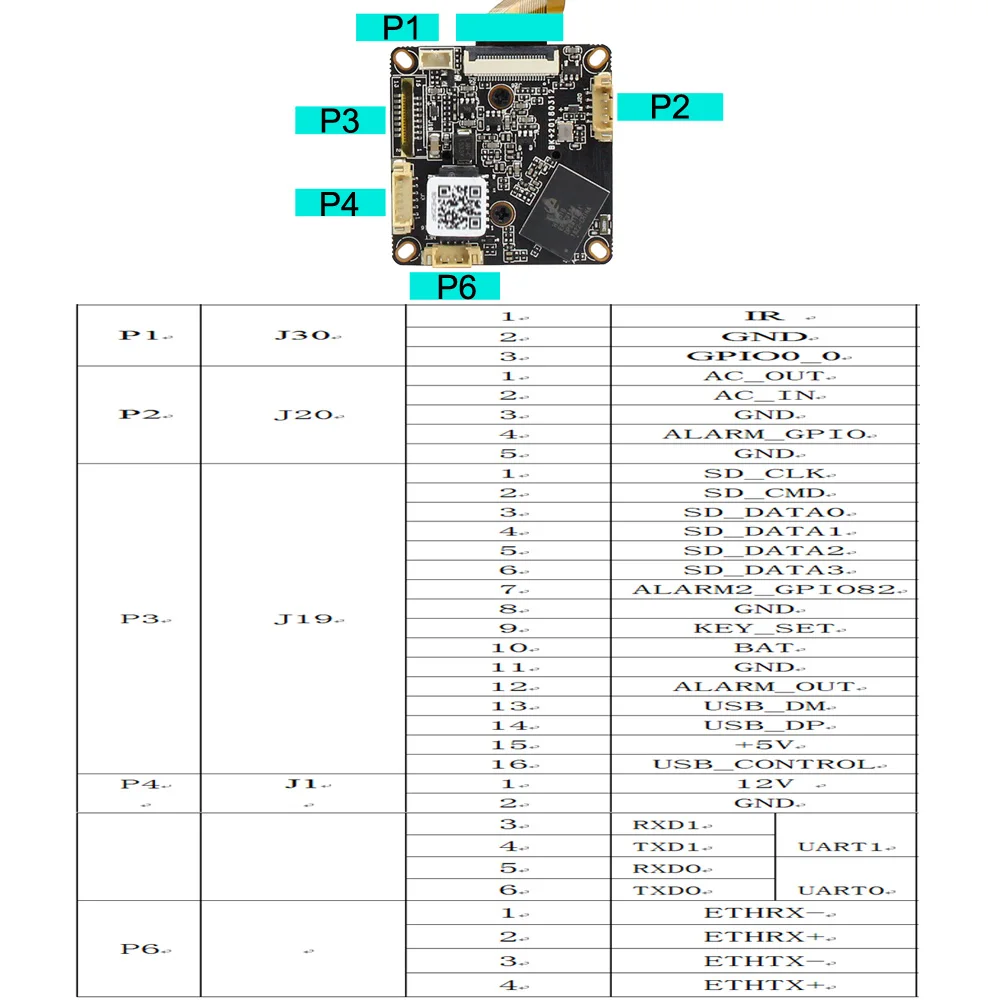 2MP-IP-Camera-2-8-12mm-Electric-Auto-Focal-4X-Zoom-1080P-camera-IP-module-CCTV