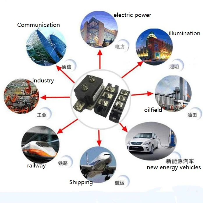Xiangyang настольная база двунаправленный тиристорный кремний контролируемый модульный Mtc55a-182a/1200v215f3 мягкий Пуск общего назначения