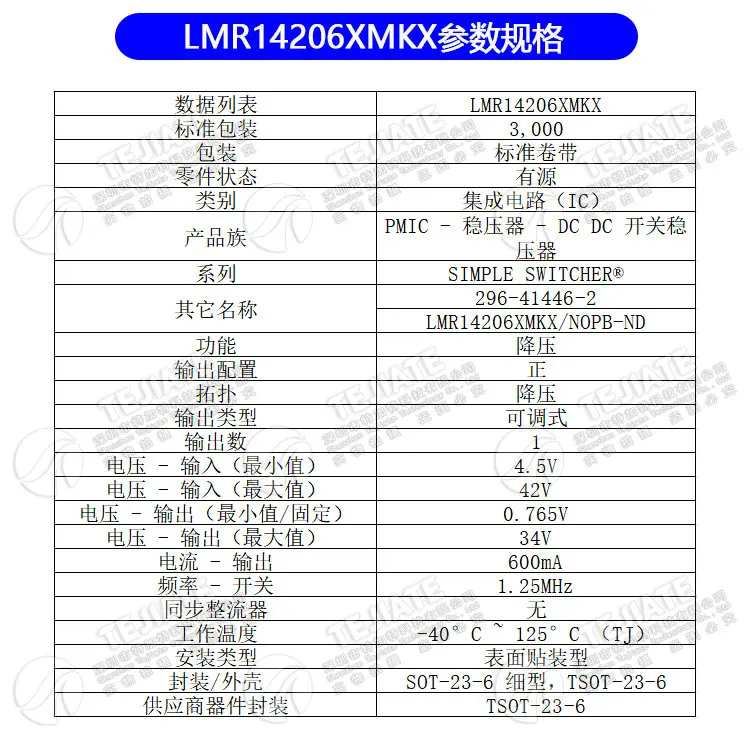 .06081.LMR14206XMKX