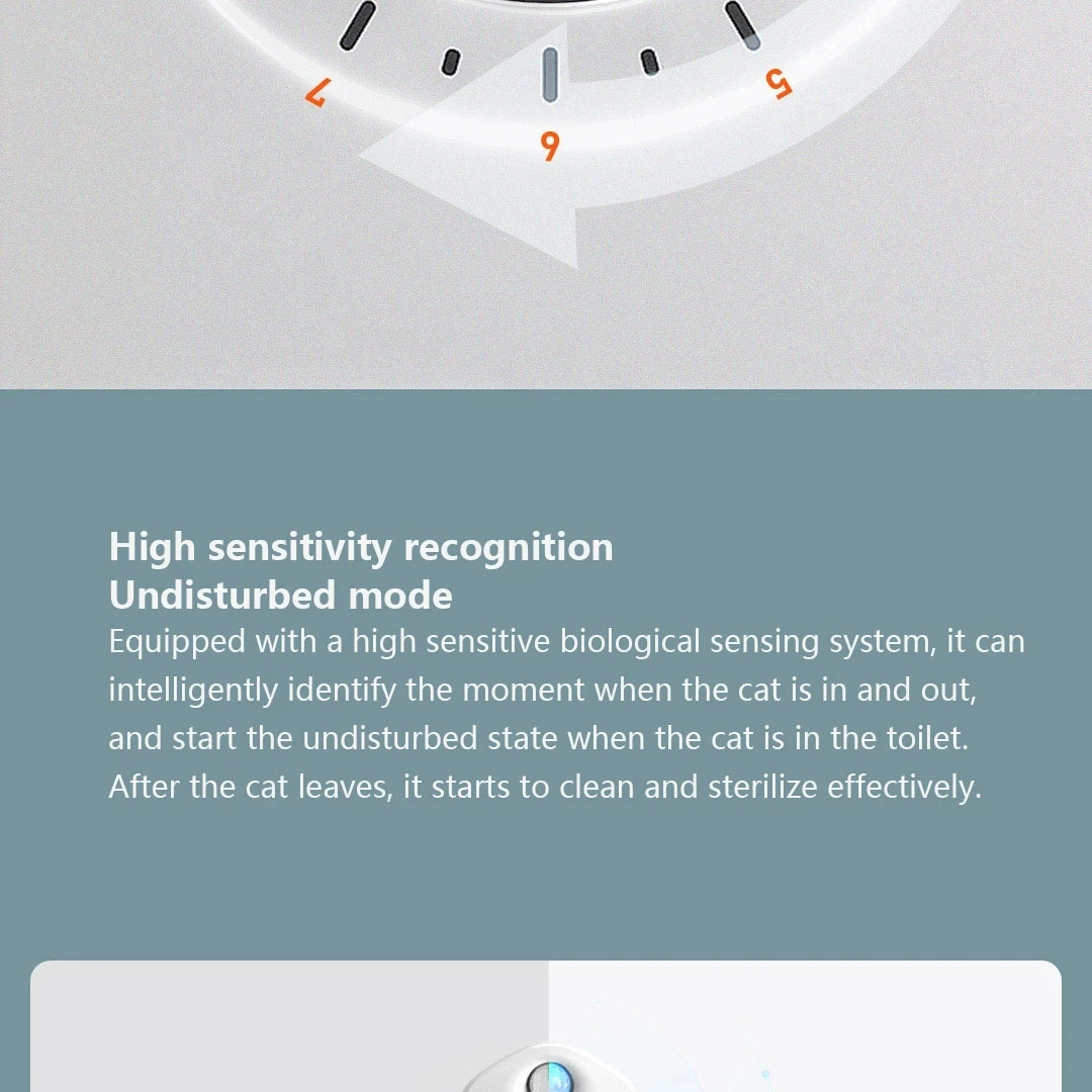 YouPin Uah Cat Litter Box Smart Deodorizer 24-hour Smart Monitoring Long Battery Life Positioning Adsorption Pet Smart Deodorize