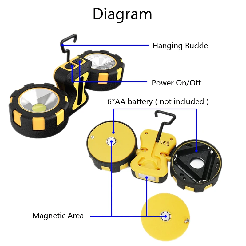 Двойная головка аварийный 4 режима Магнитный Открытый Кемпинг с вращающимся дизайном Многофункциональный рабочий светильник для охоты