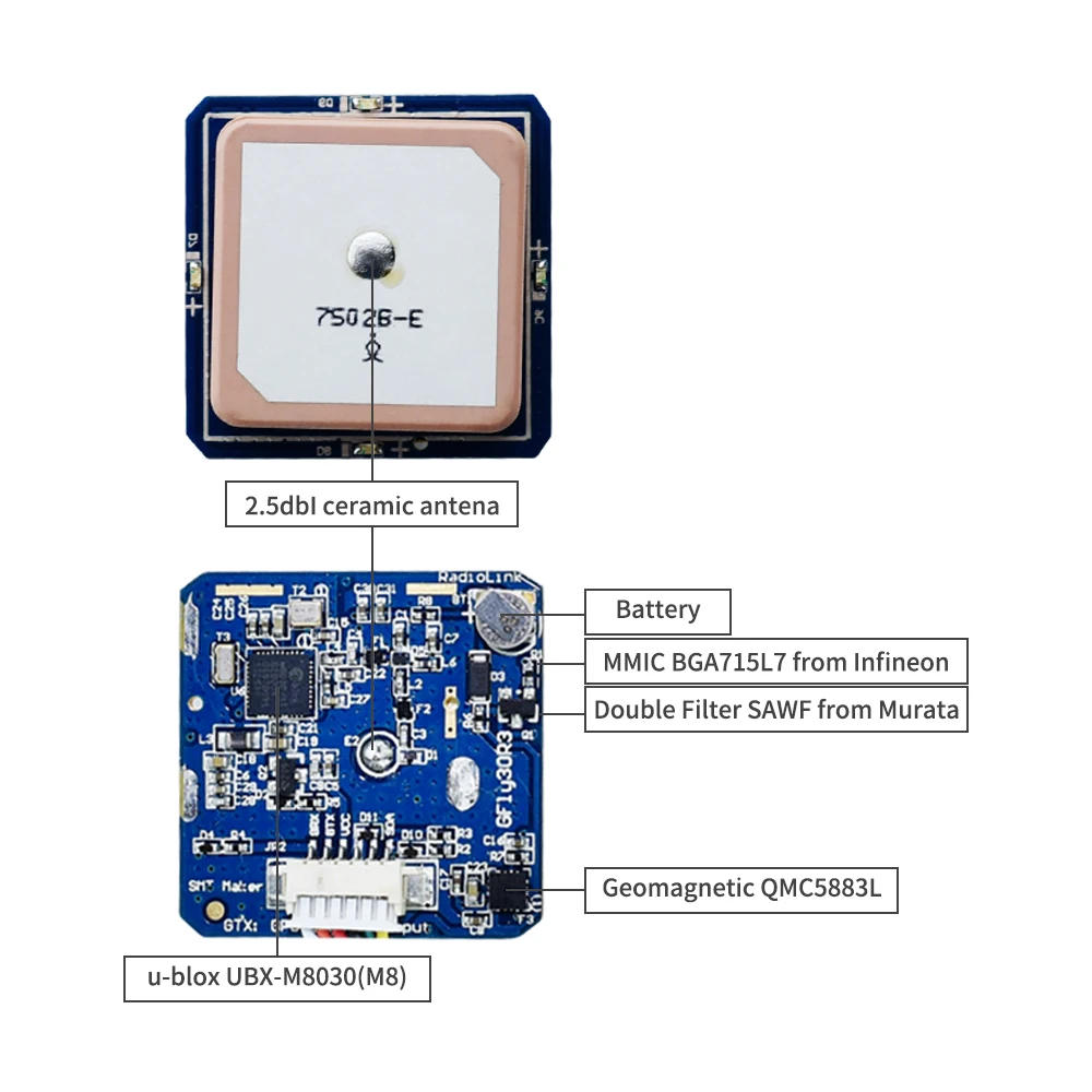 Radiolink M8N GPS/SE100